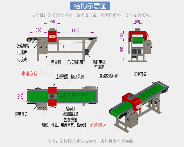 高效率退磁機結構尺寸圖